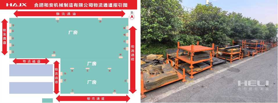 外协来料规范管理，物流通道畅通.png